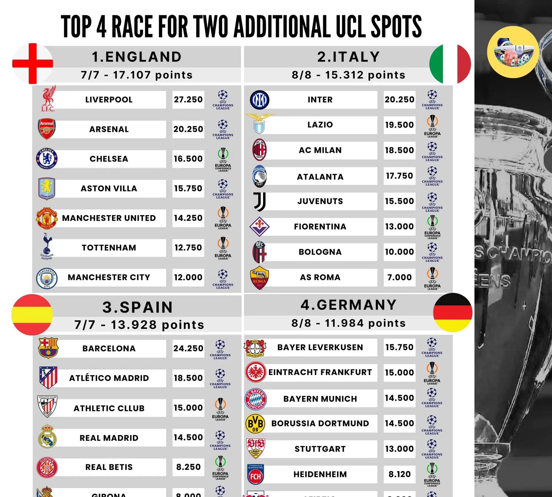 九游体育下载-欧锦赛强大名单披露，混战局势越加复杂的简单介绍