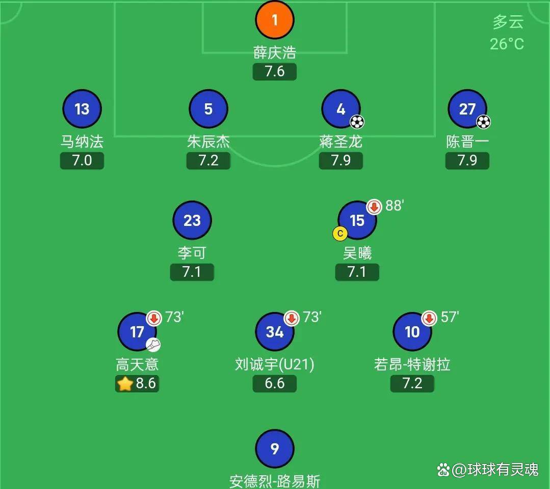 九游体育网站-苏宁大胜申花，全取三分夺冠保持领跑积分榜