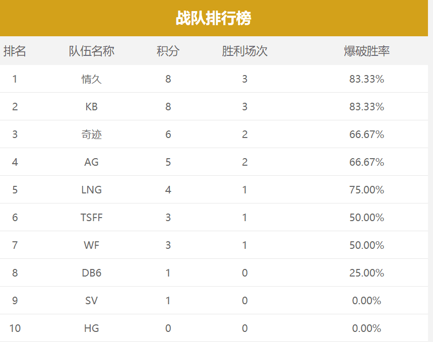 克罗地亚险胜乌克兰，实力取胜为王道的简单介绍