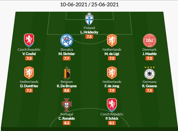 九游体育官网-关于捷克胜比利时，突破欧洲杯资格赛关卡的信息