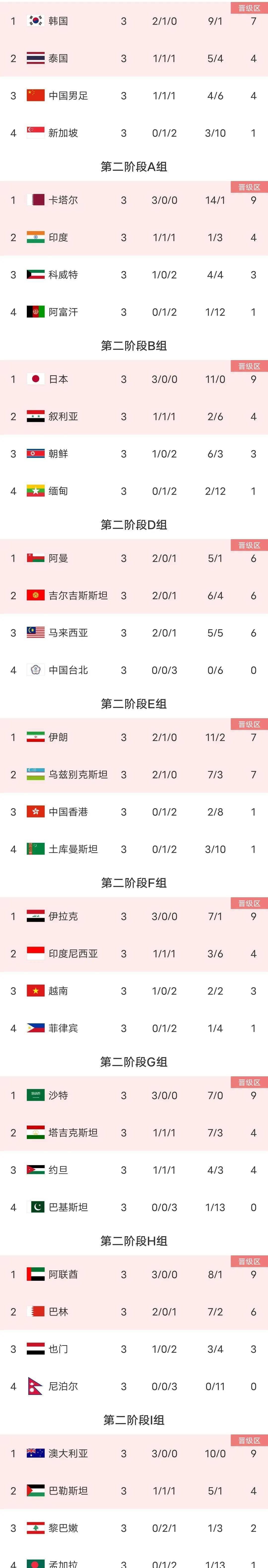 九游体育平台-奥格斯堡继续保持不败，主场战平对手，积分榜上升的简单介绍