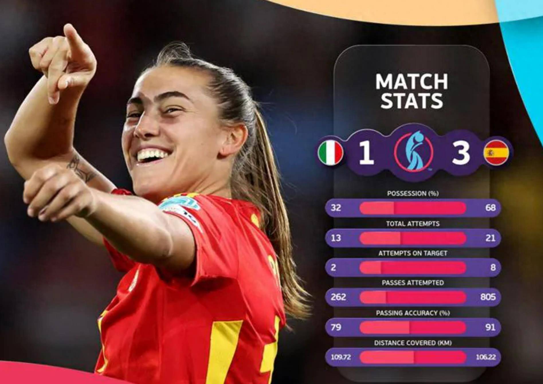 九游体育官网-意大利女足逆袭成功，晋级下一轮的简单介绍